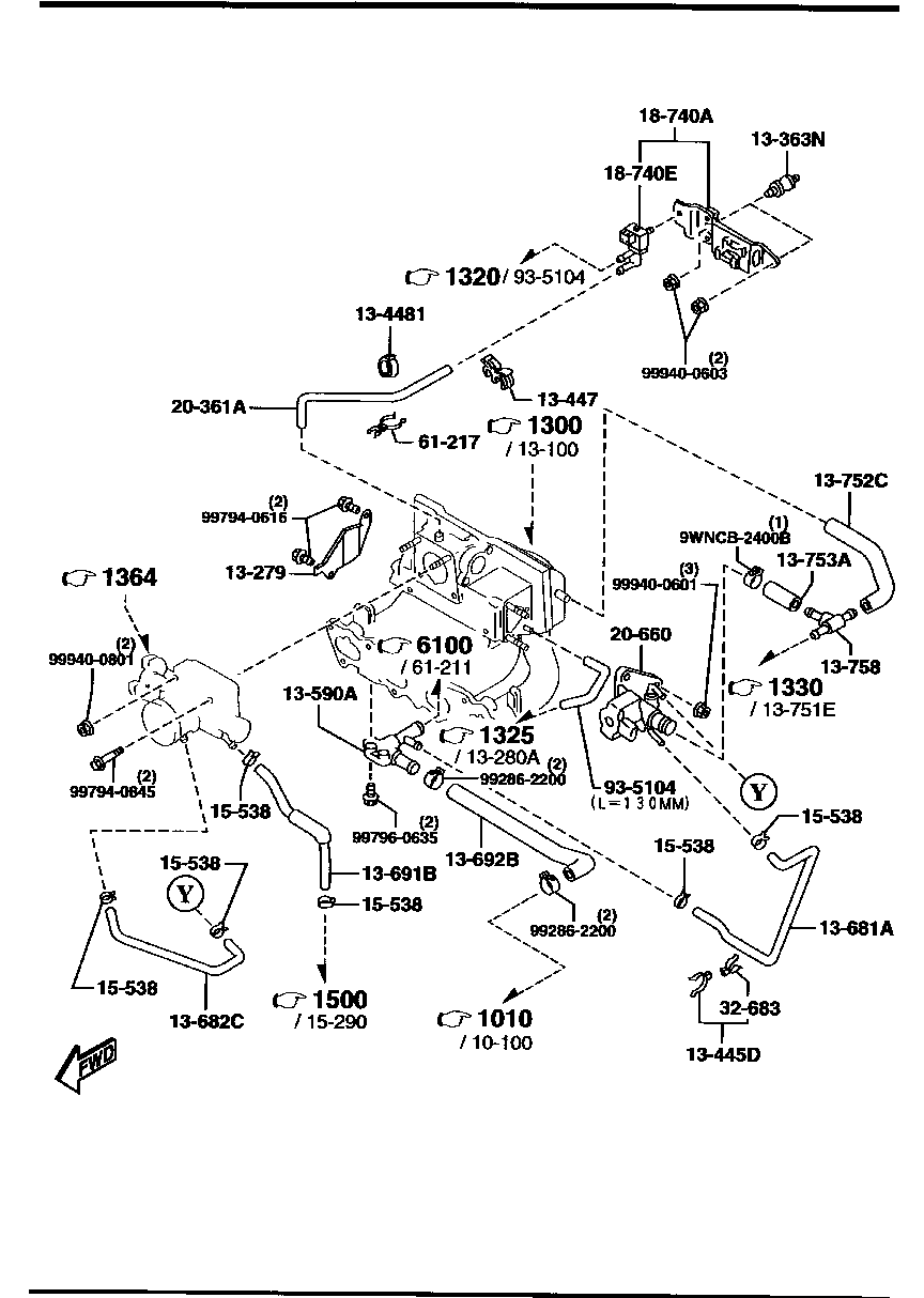 Emission Control System