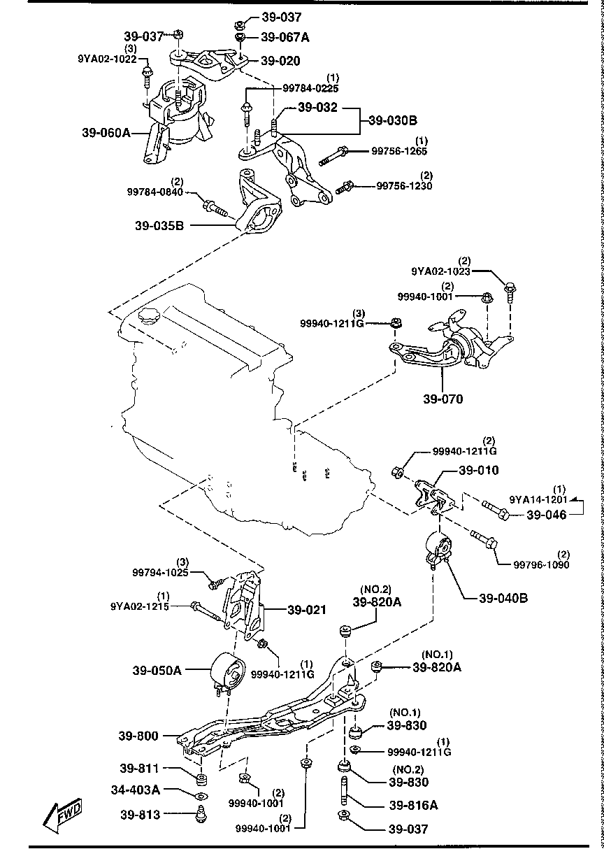 Engine Transmission Mountings