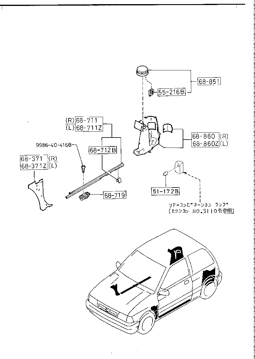 Trims Scuff Plates