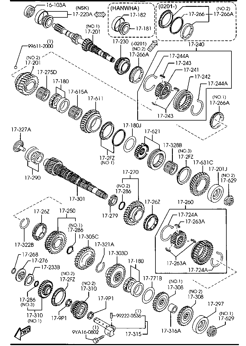 Manual Transmission Gears