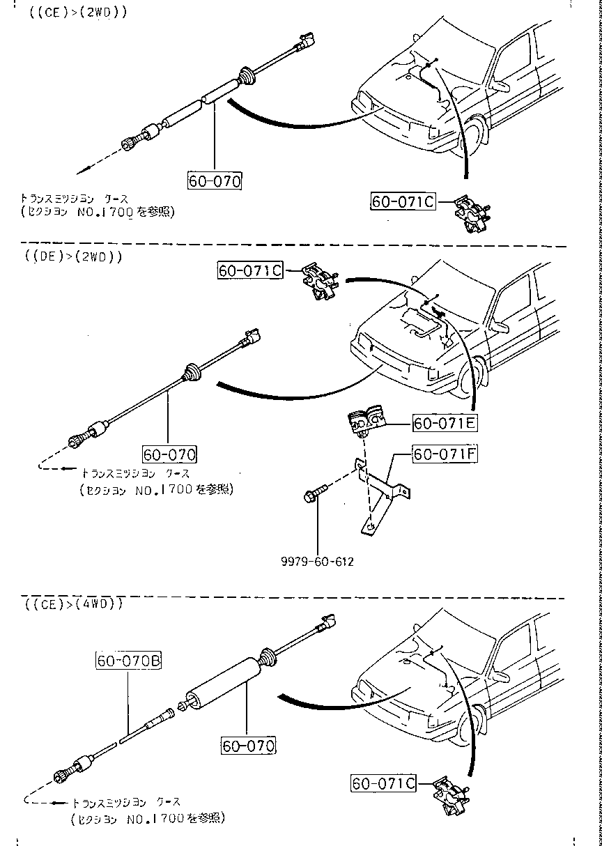 Speedometer Cable