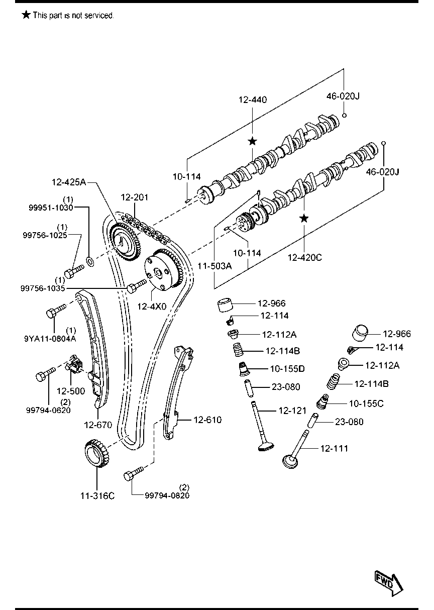 Valve System