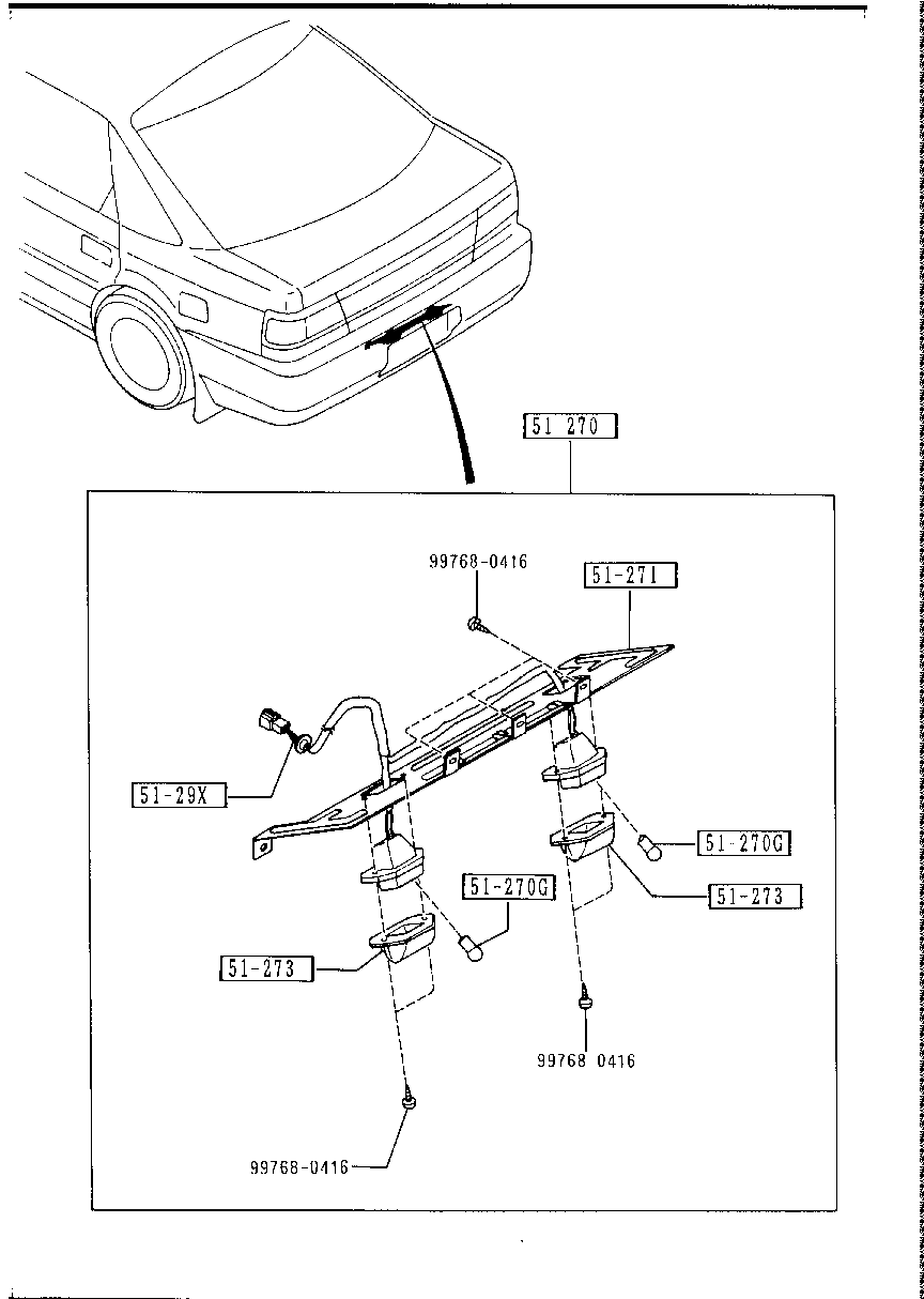 License Lamps