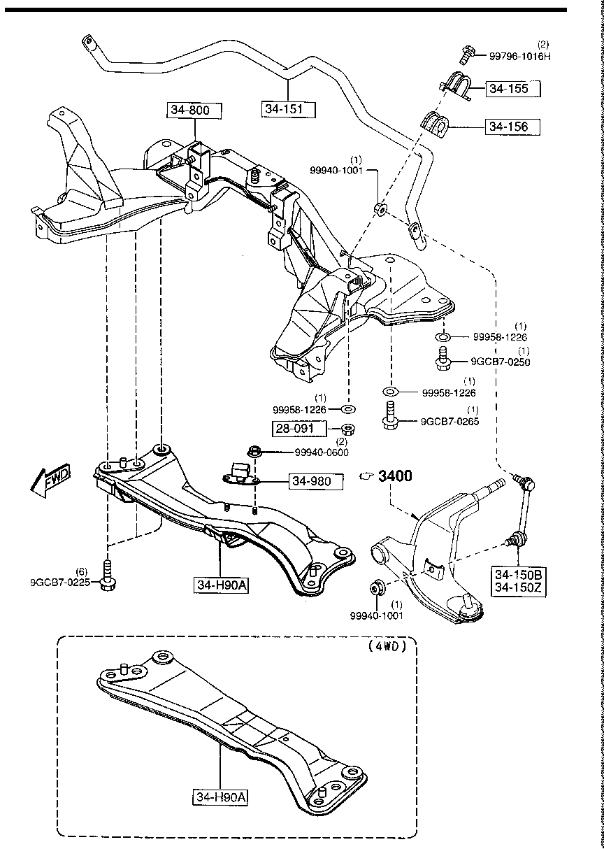 Crossmember & Stabilizer