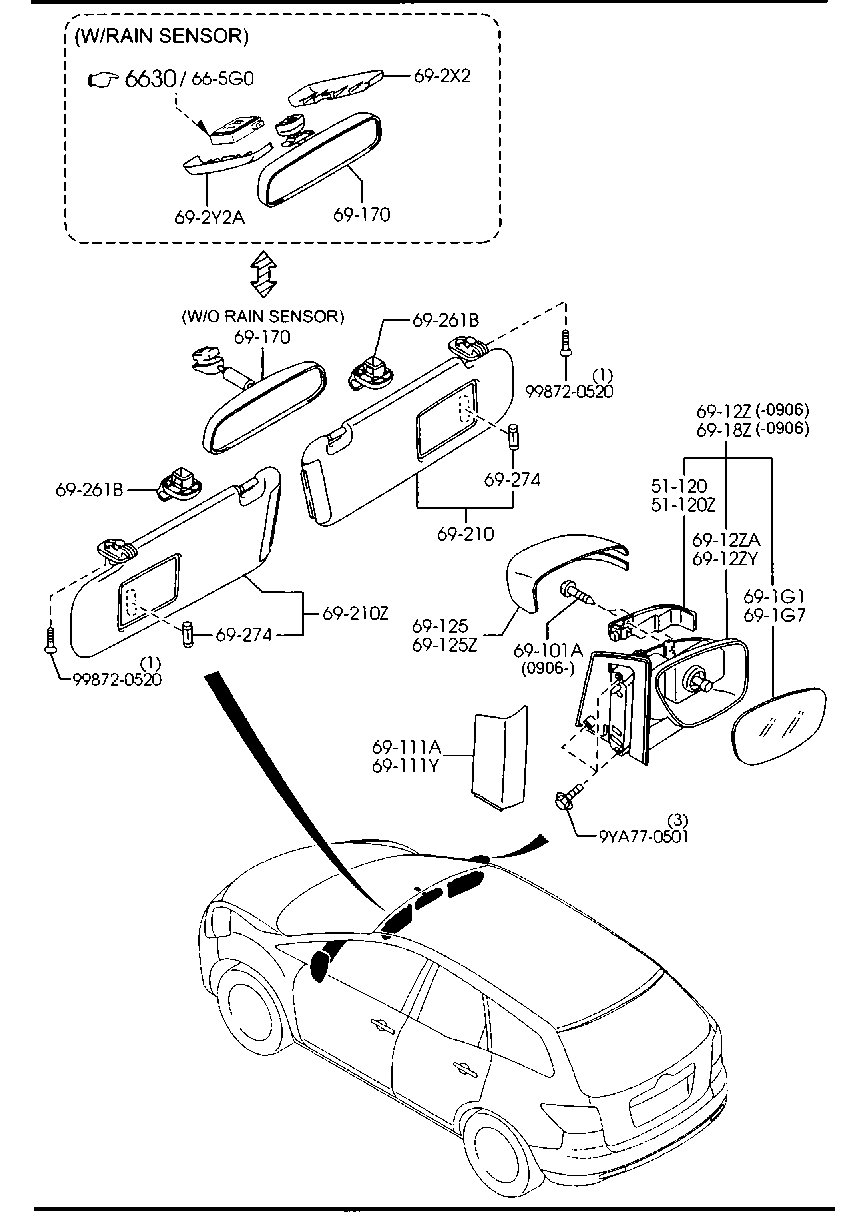 Sun Visors, Assist Handle & Mirrors
