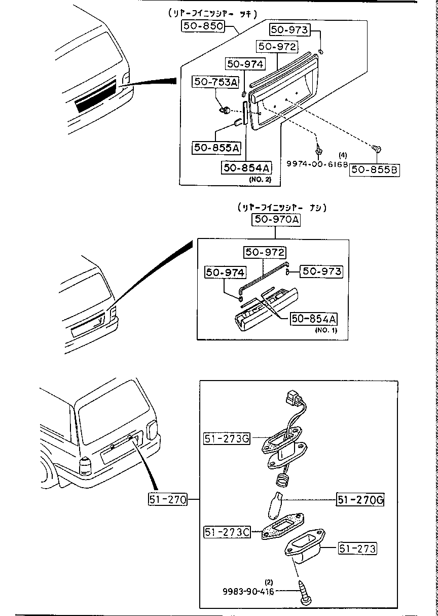 License Lamps