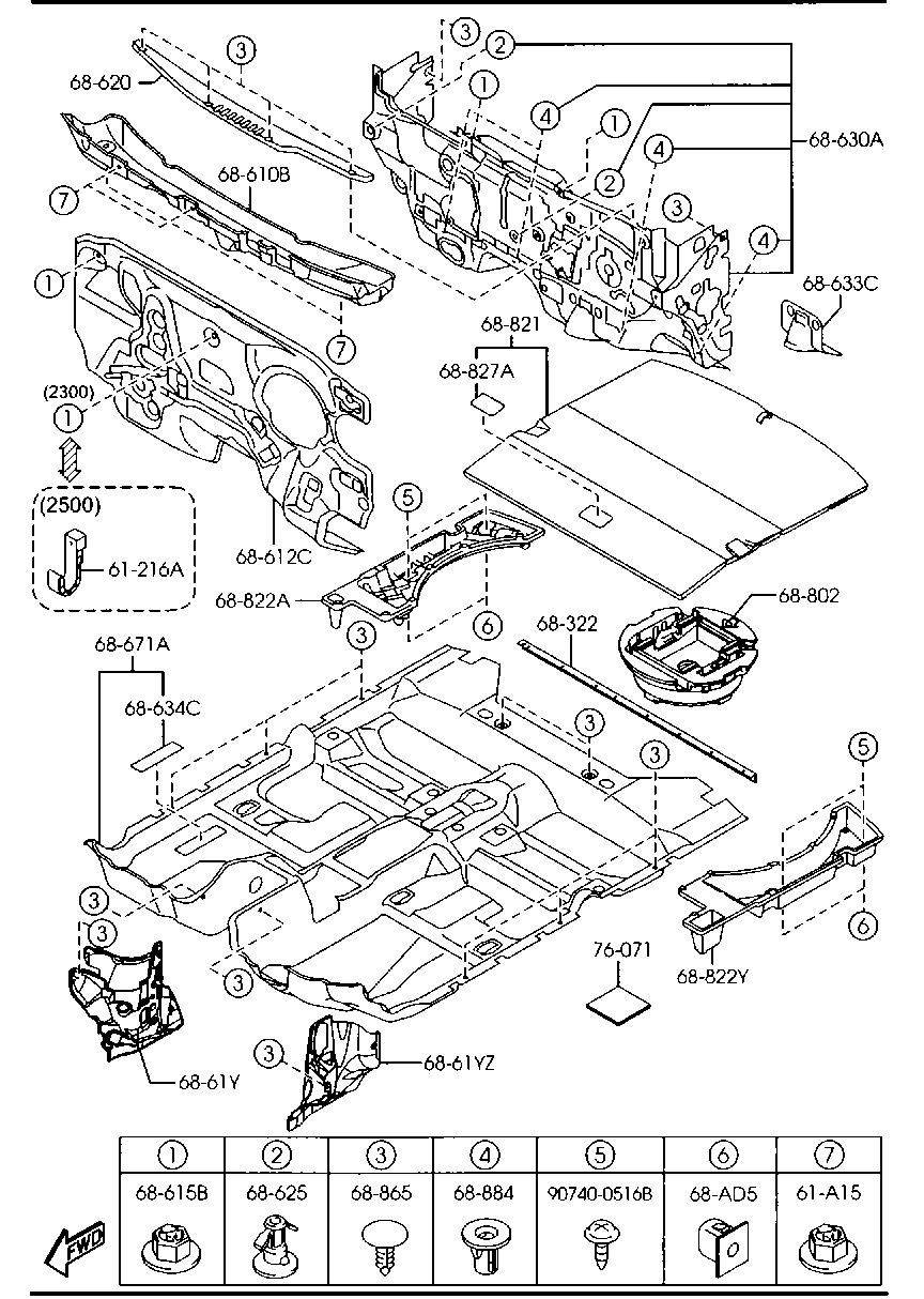 Floor Mats & Pads