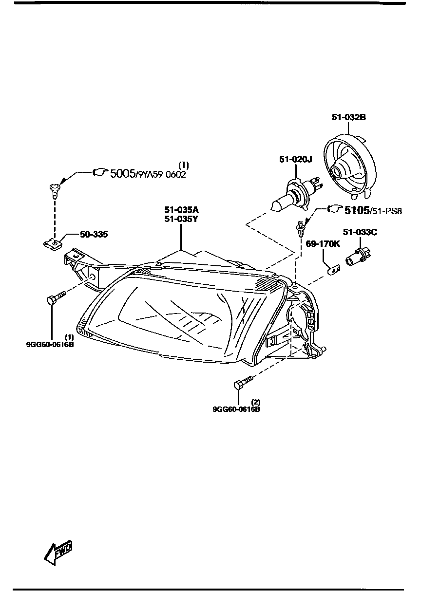 Headlamps