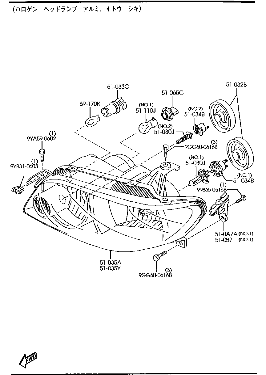 Headlamps