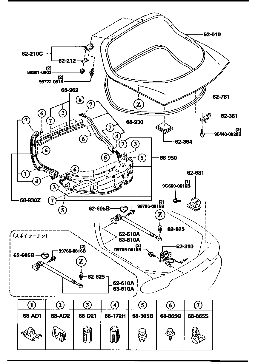 Lift Gate Mechanisms