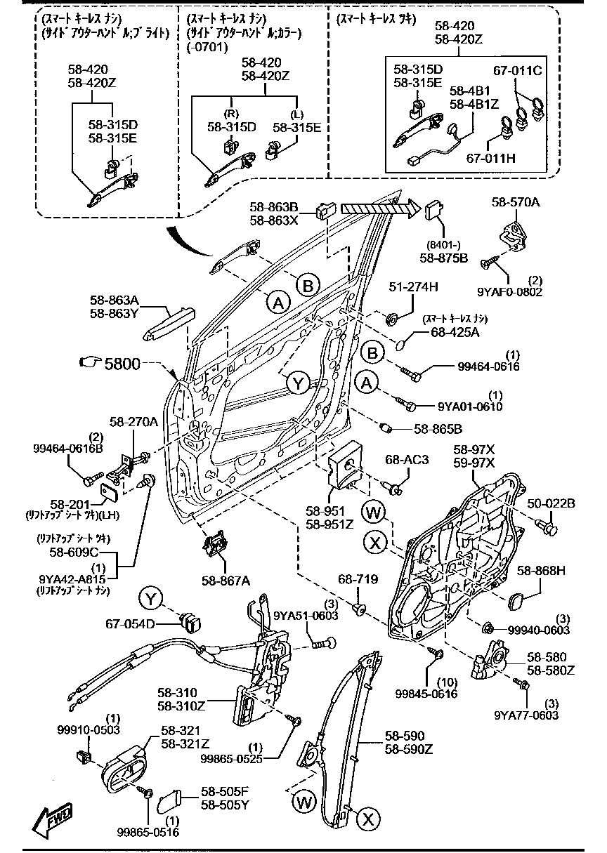 Front Door Mechanisms