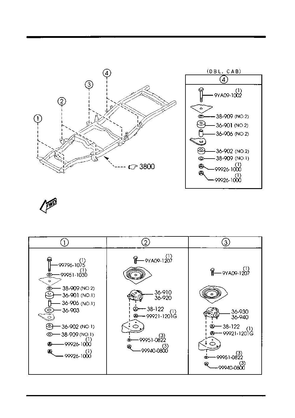 Cabin Mountings