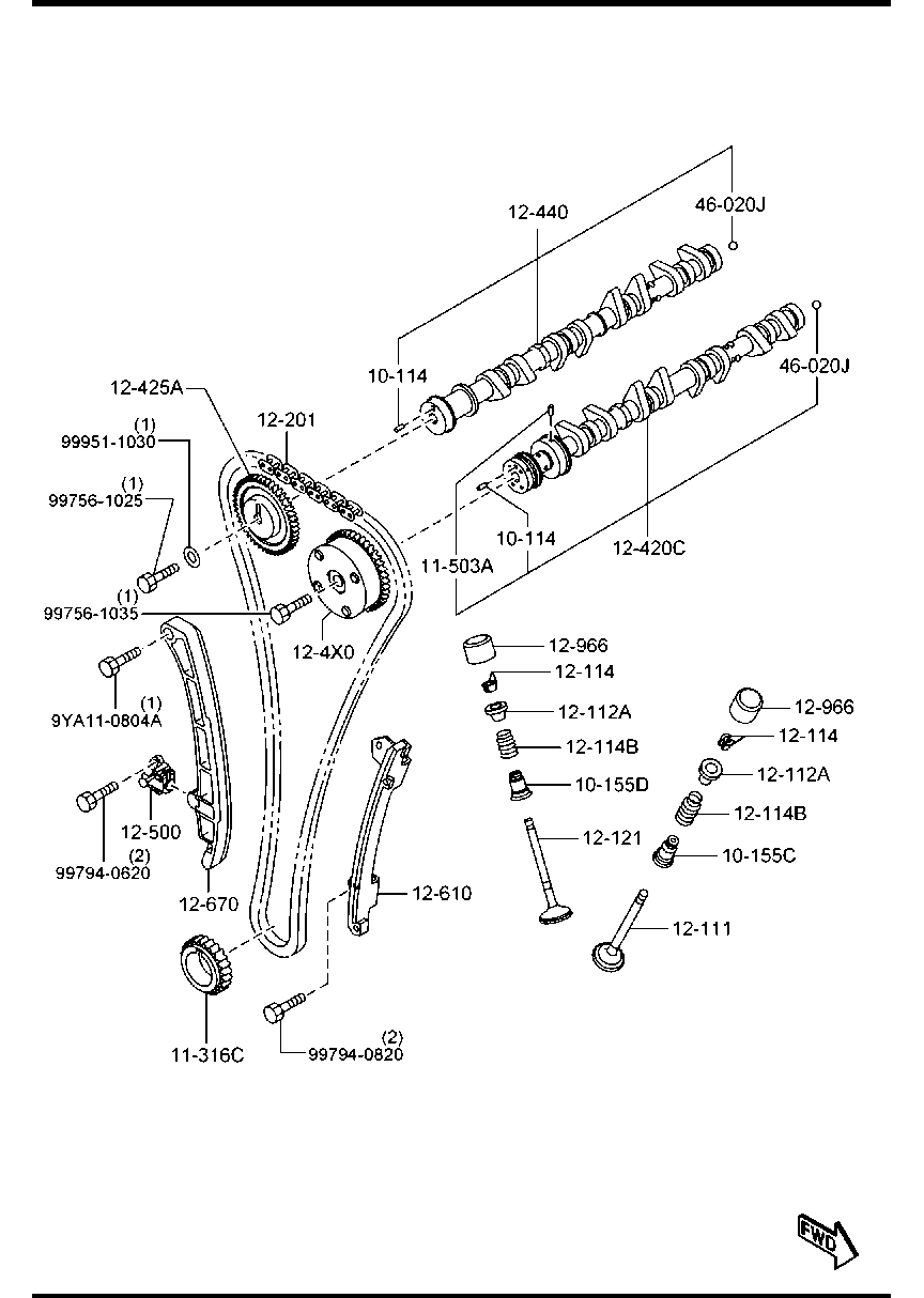 Valve System