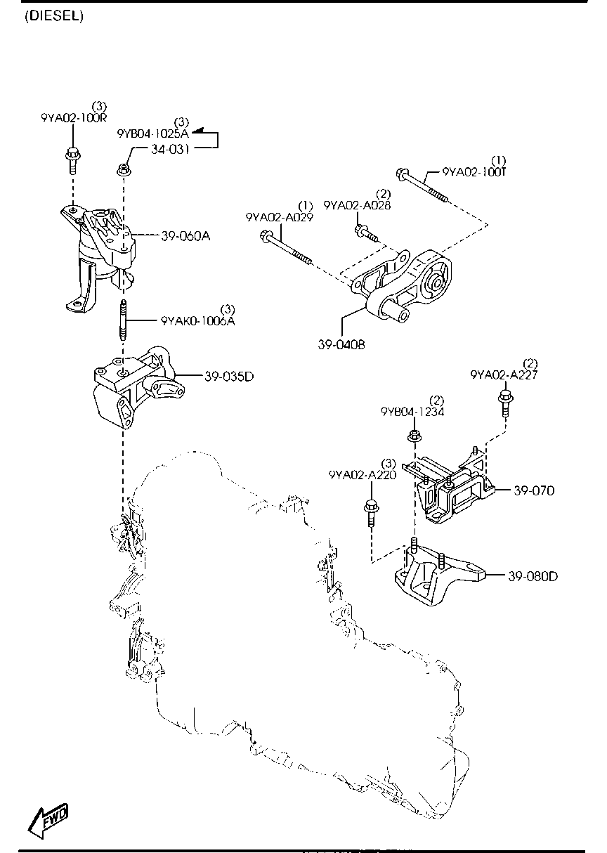 Engine Transmission Mountings