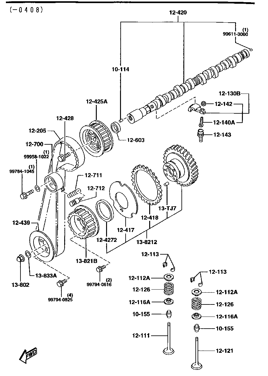 Valve System