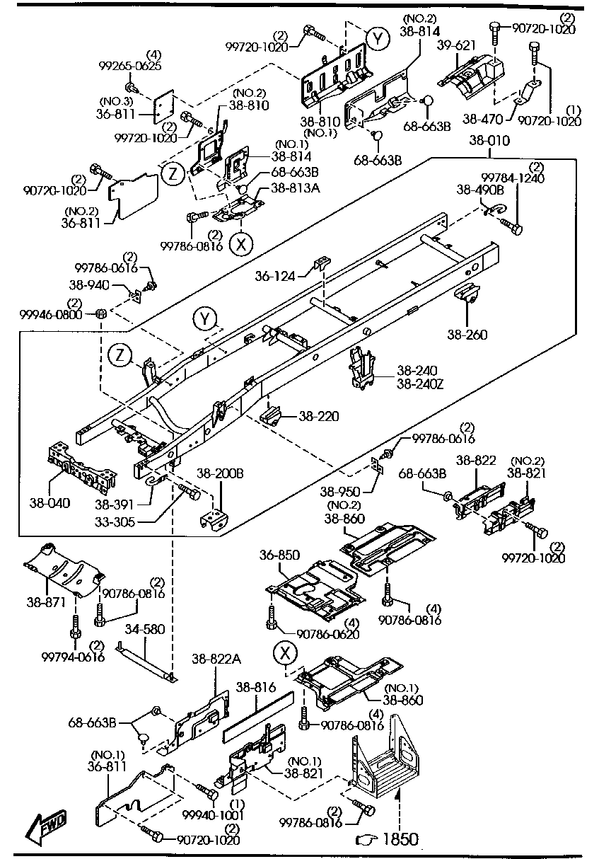 Main Frame Under Cover