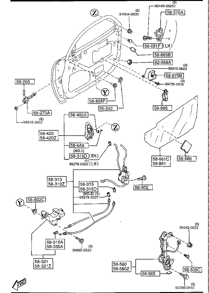 Front Door Mechanisms