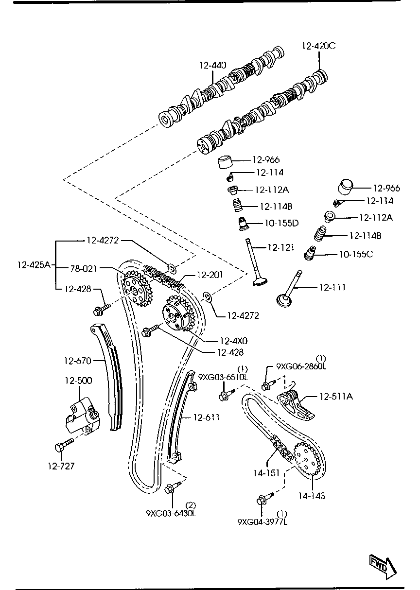 Valve System