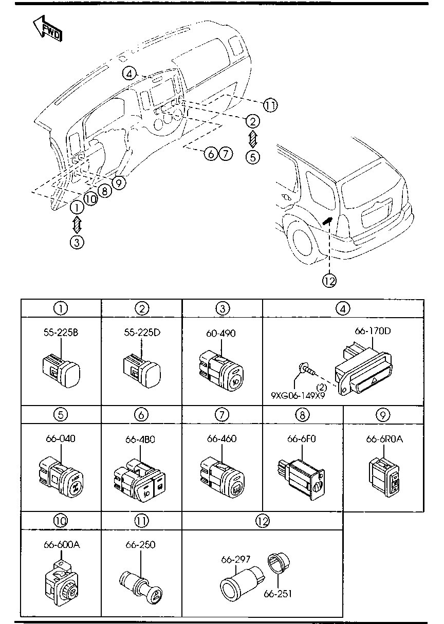 Dashboard Switches