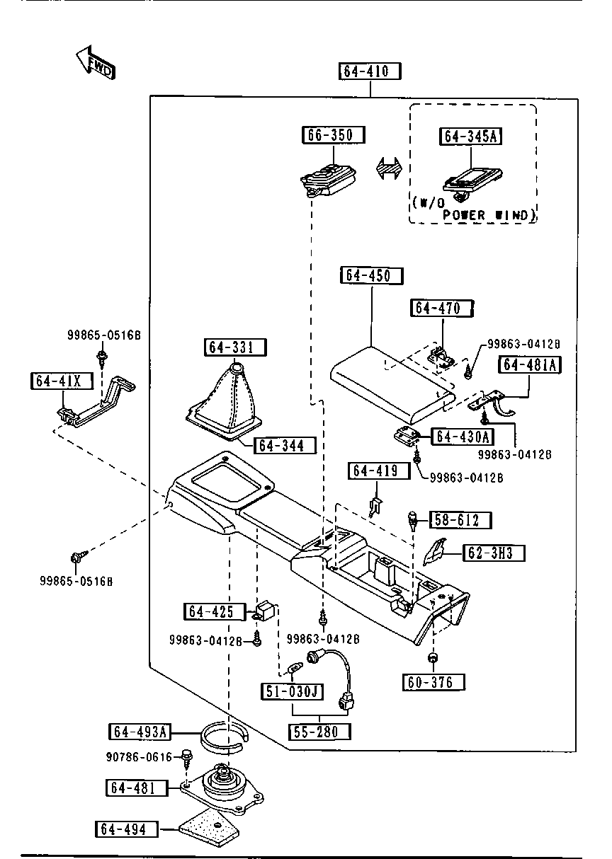 Console