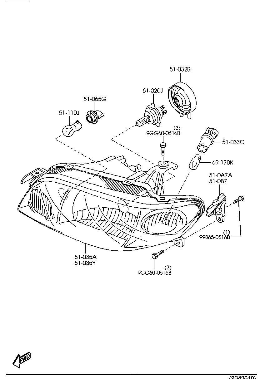 Headlamps