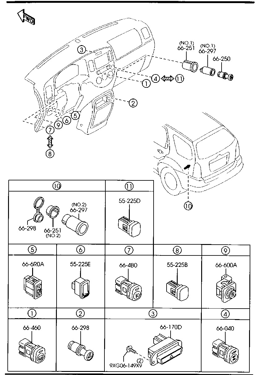 Dashboard Switches