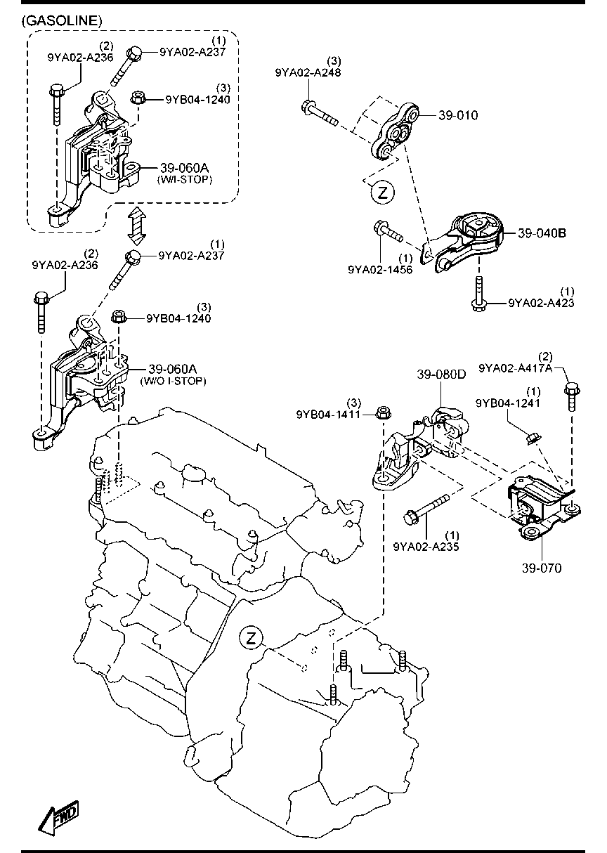 Engine Transmission Mountings