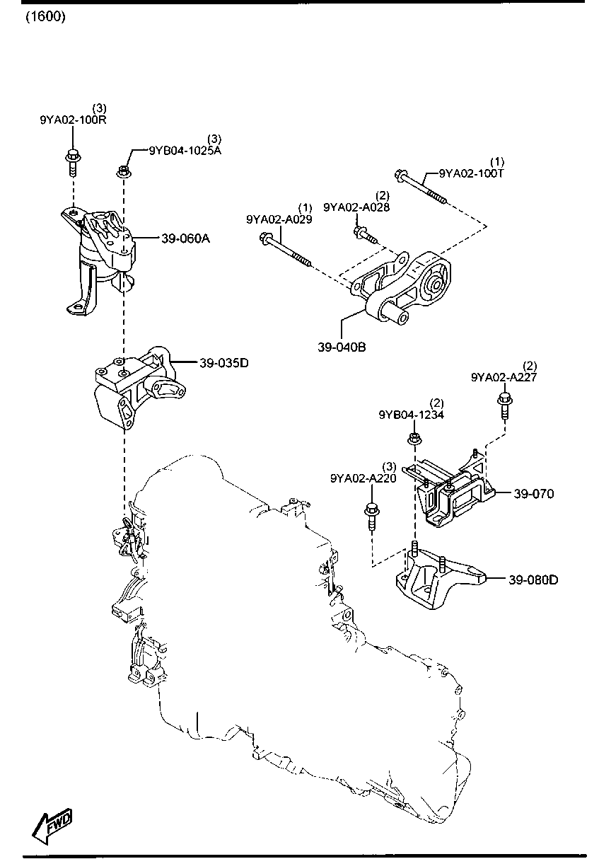 Engine Transmission Mountings