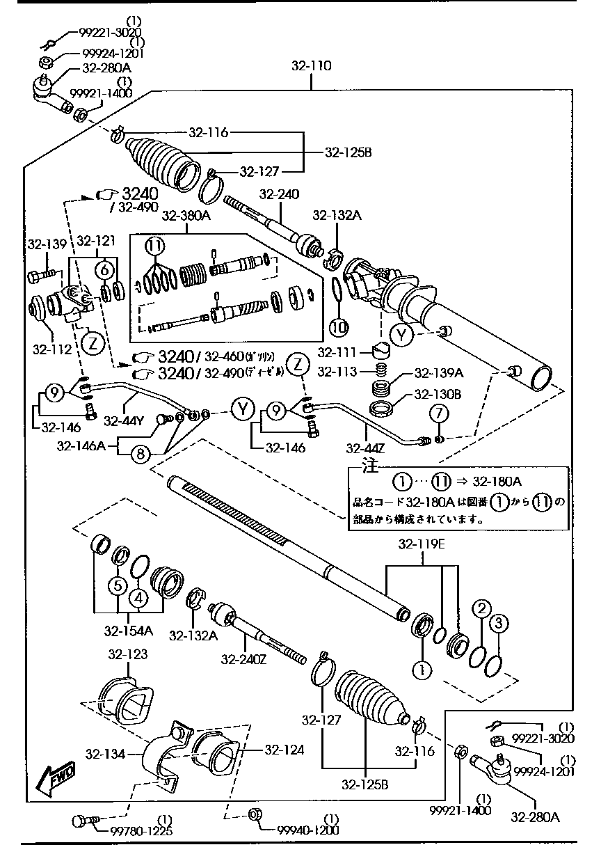 Steering Gear