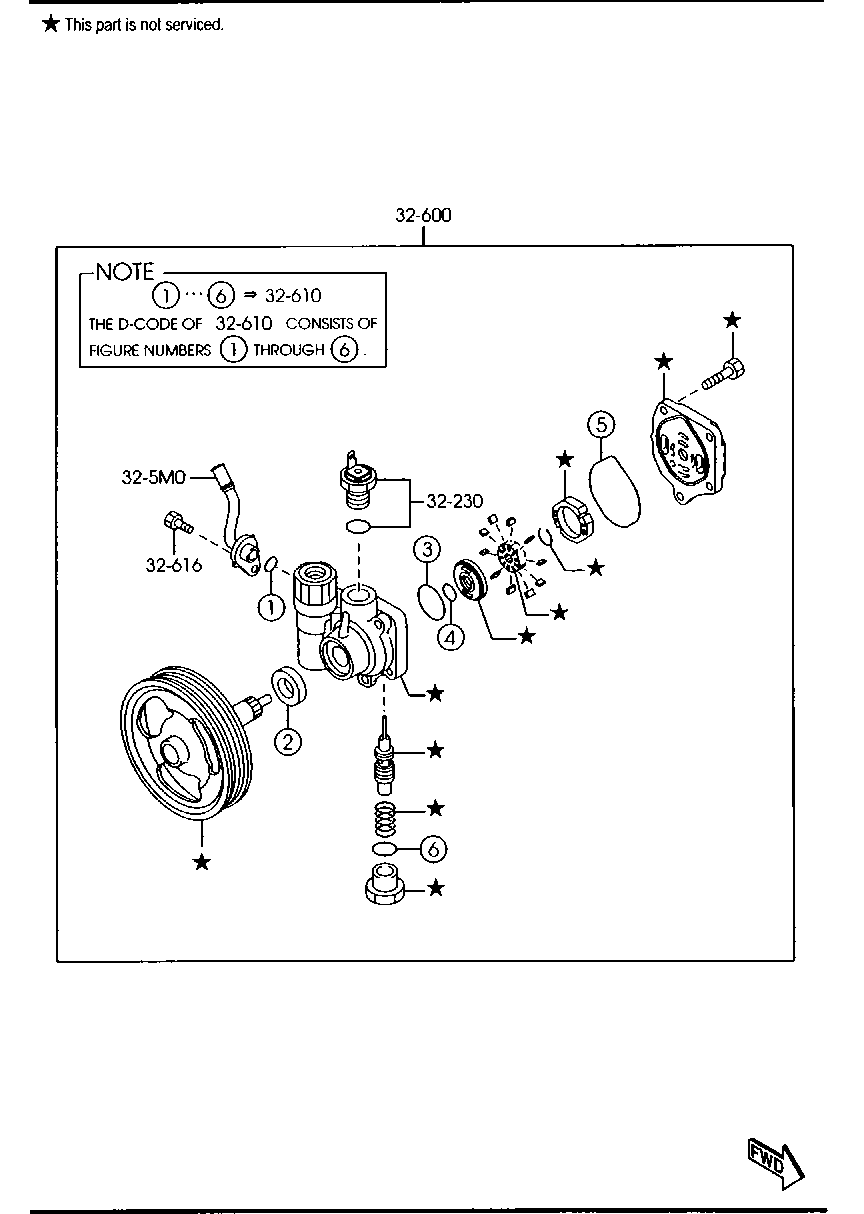 Power Steering System