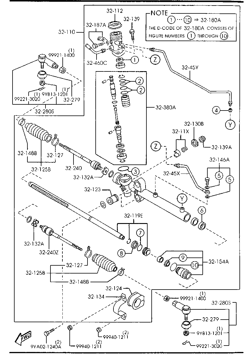 Steering Gear