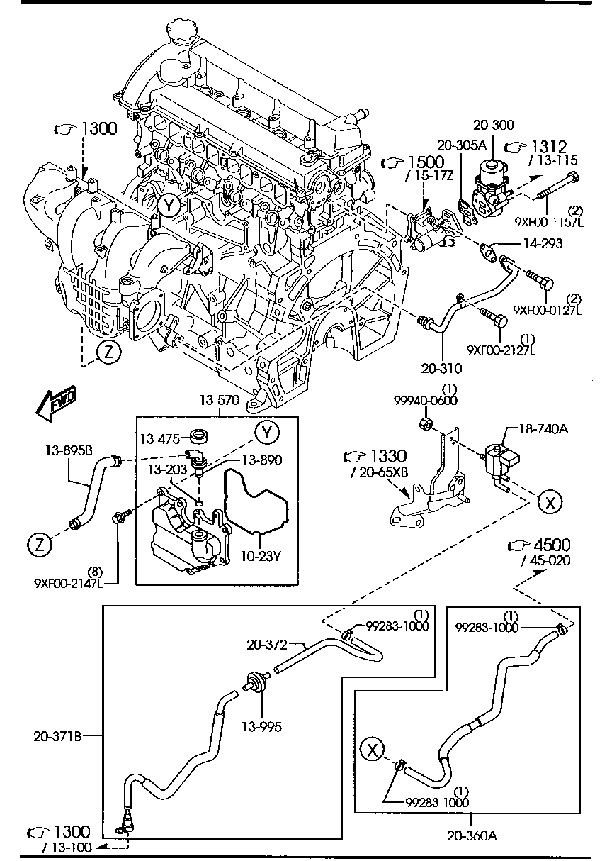 Emission Control System