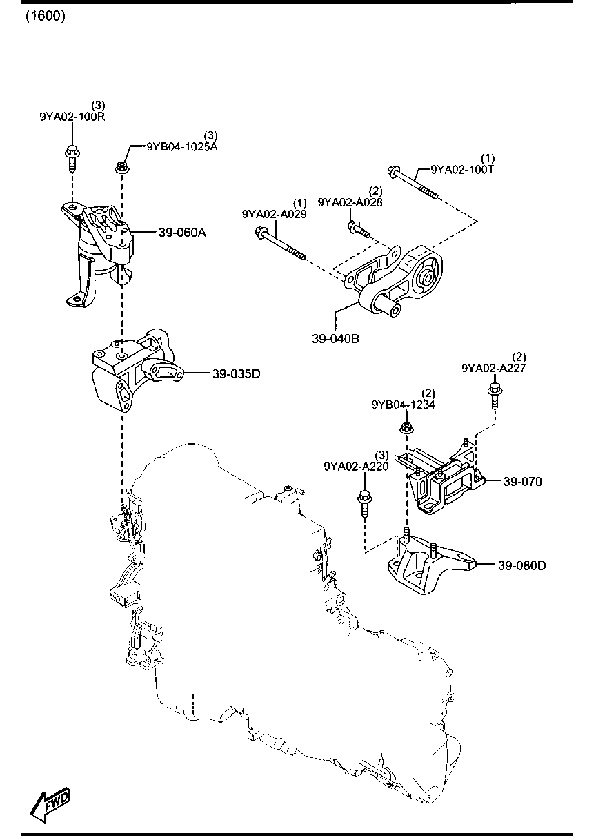 Engine Transmission Mountings