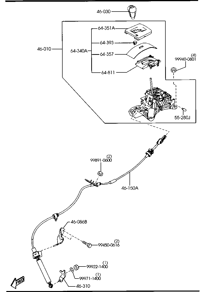 Sistema de control de cambios