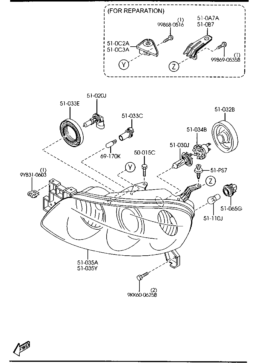 Headlamps