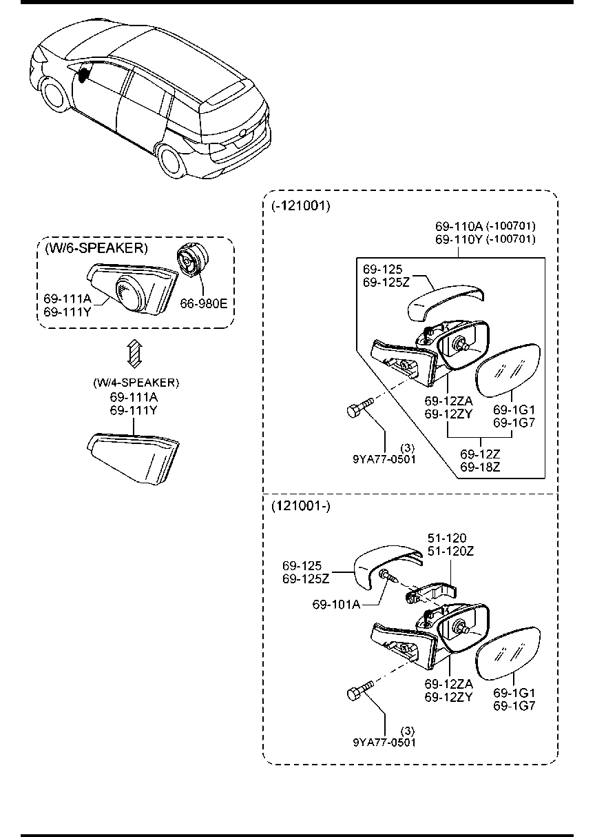 Sun Visors Assist Handles Mirrors