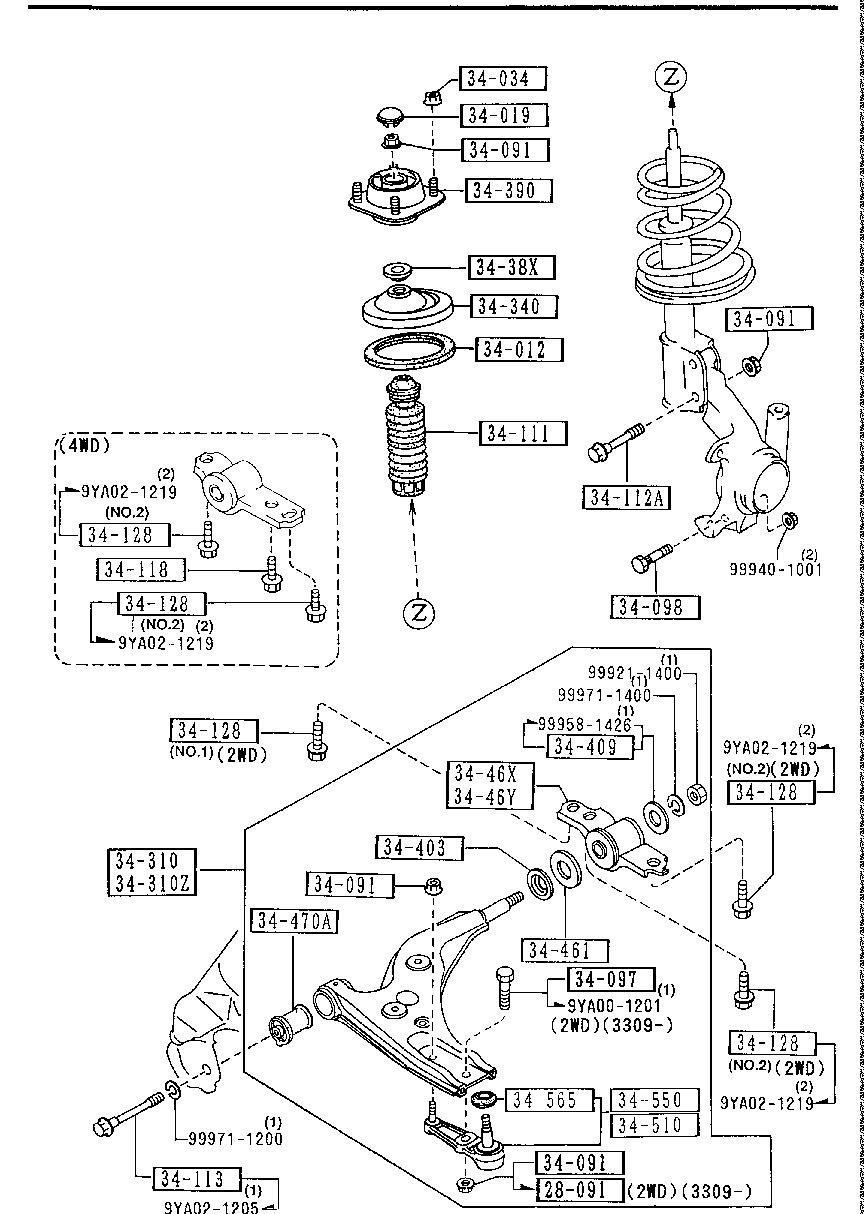 Front Suspension Mechanisms