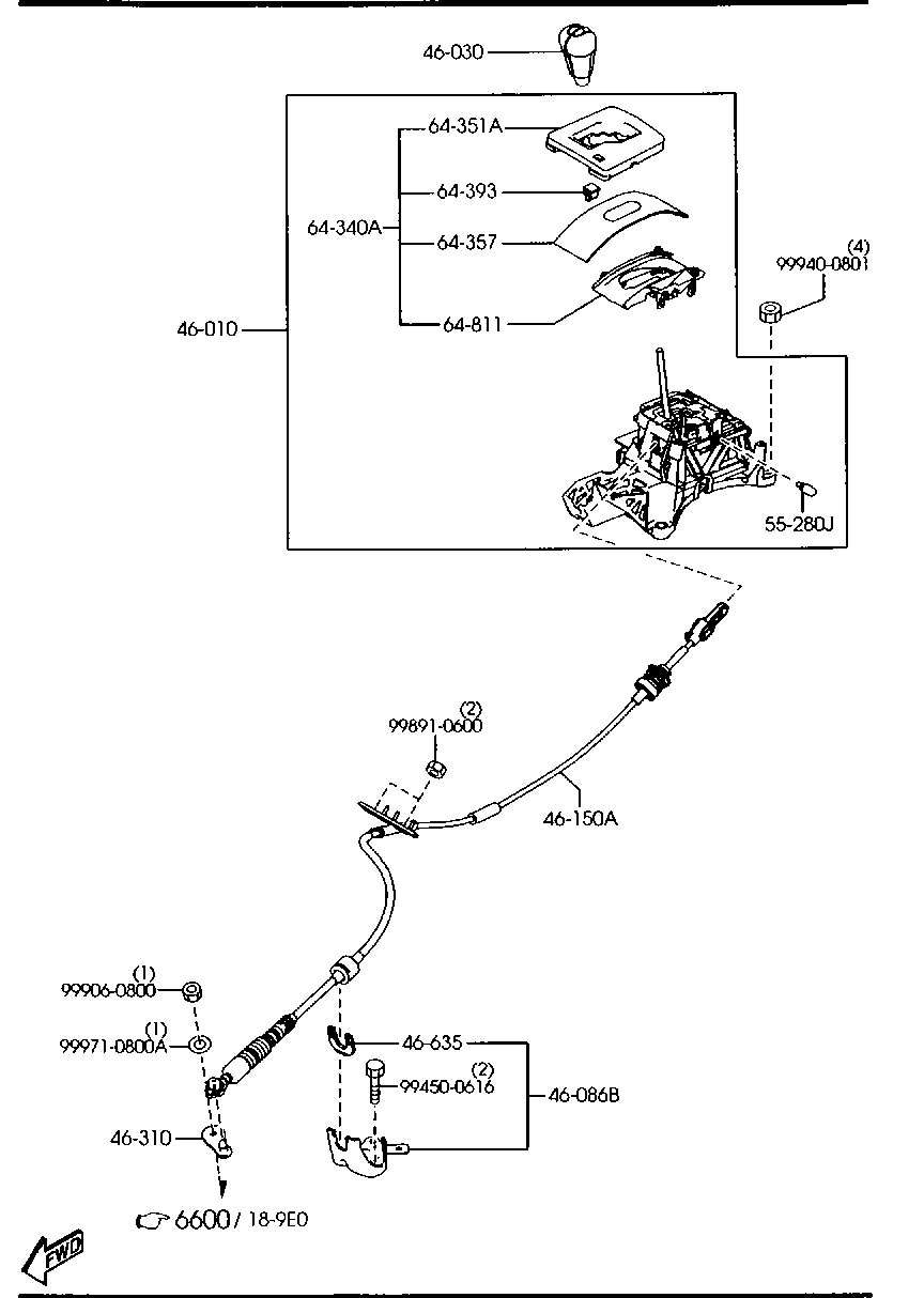 Sistema de control de cambios