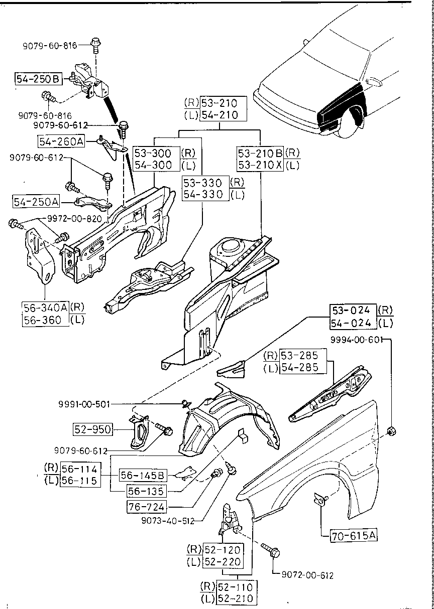 Paneles de faldón para guardabarros y ruedas