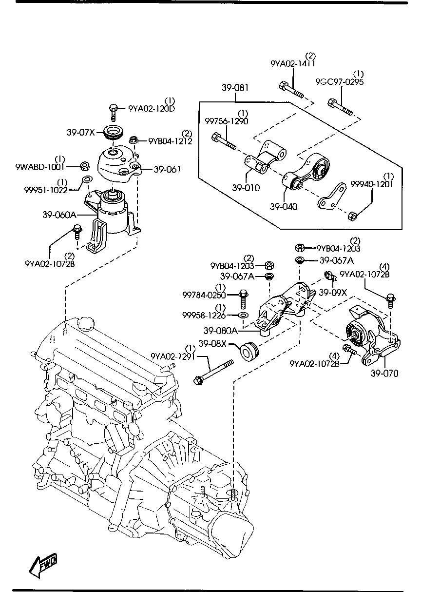 Engine Transmission Mountings
