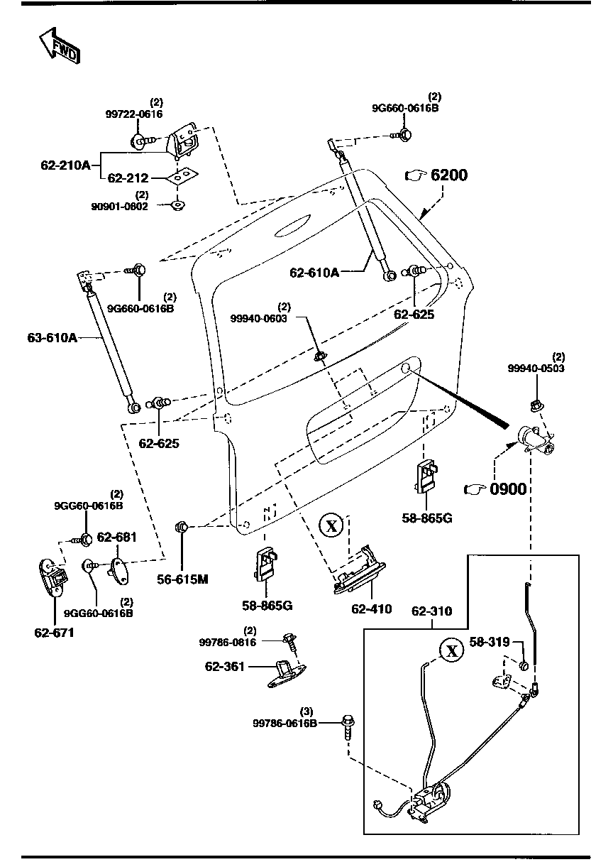 Lift Gate Mechanisms