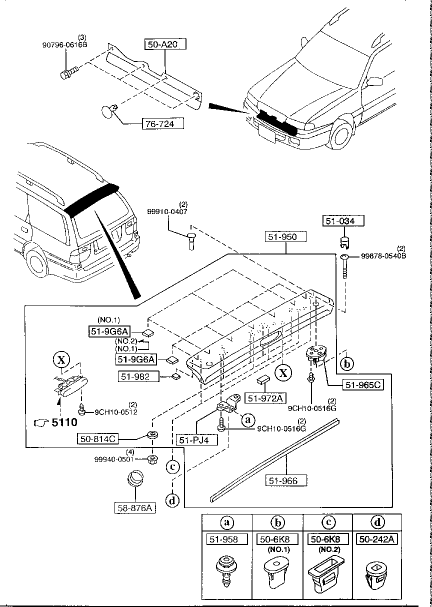 Spoilers & Related Parts