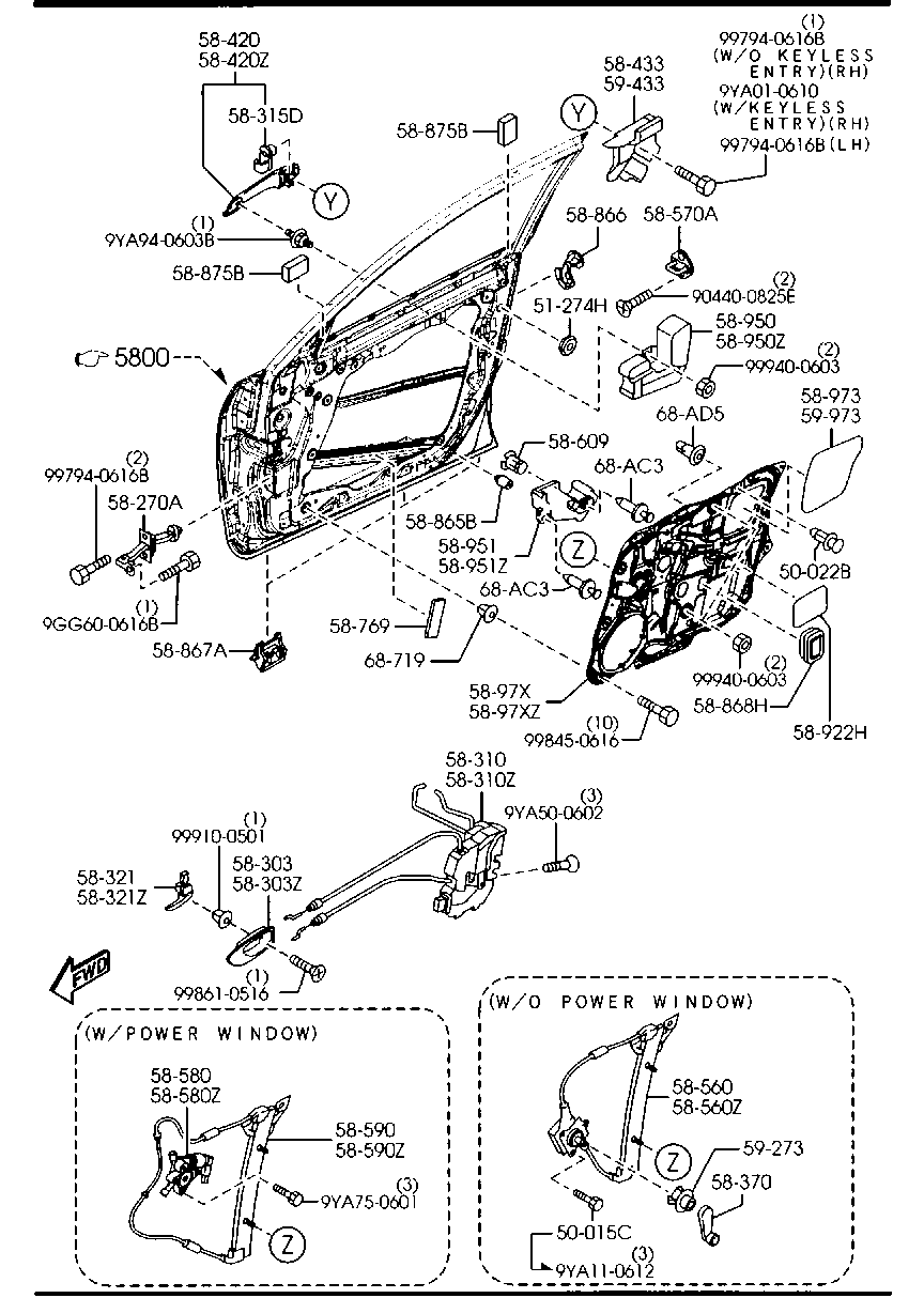 Front Door Mechanisms