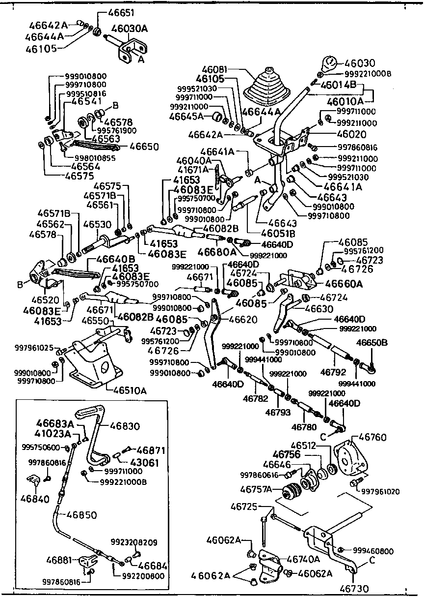 Change Control System