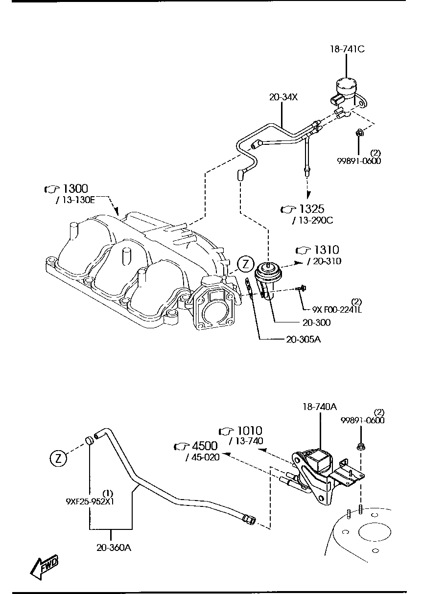 Emission Control System