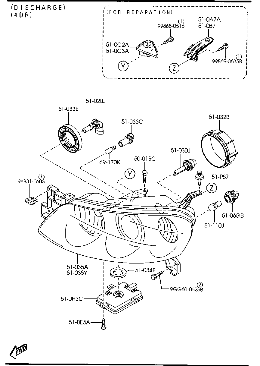 faros