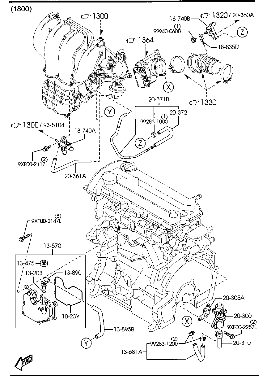 Emission Control System