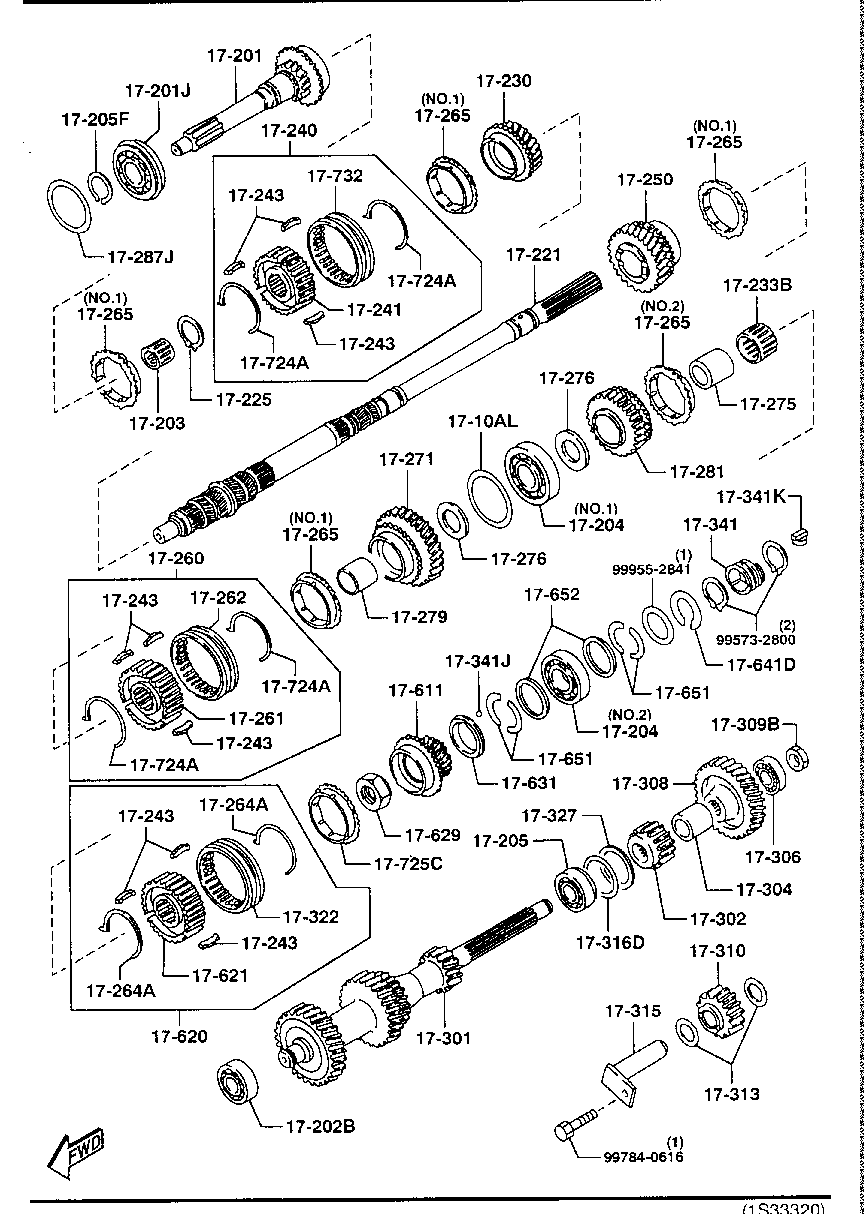 Manual Transmission Gears