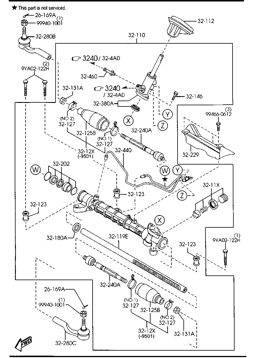 Steering Gear