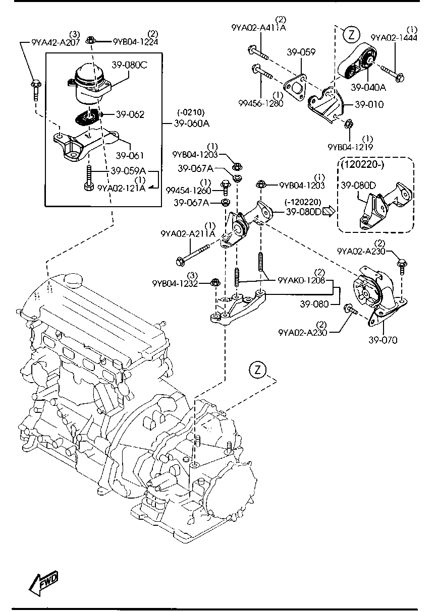Engine & T/Mission Mountings